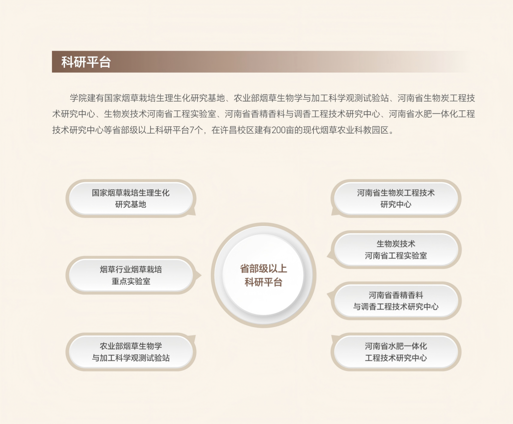 德州扑克小游戏